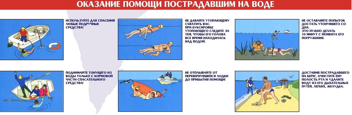 Оказание помощи человеку за бортом схемы поиска при спасении